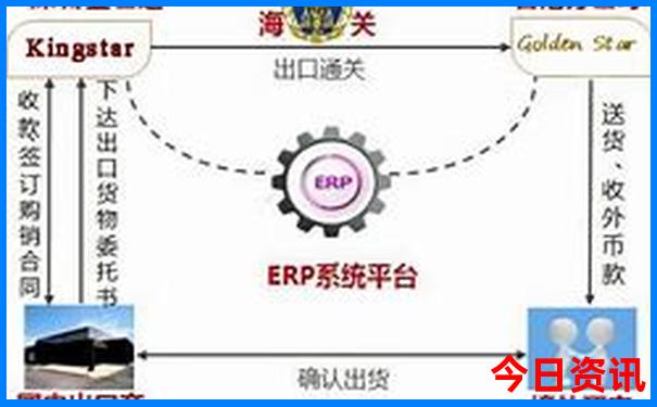 川西有哪些景点必看的