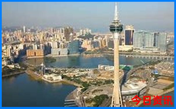 威海景点地图分布图
