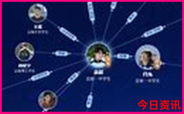 哈尔滨有什么旅游景点好玩的地方