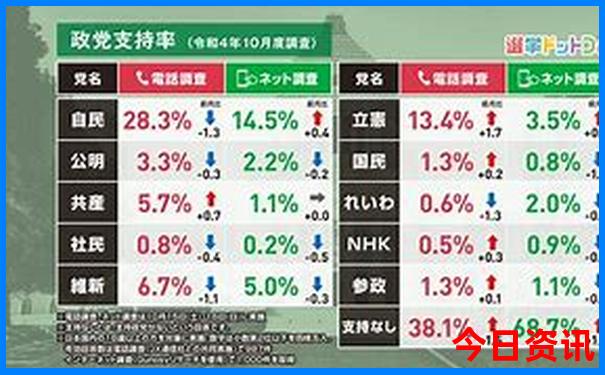 不适合带孩子旅游的国家