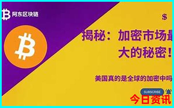 重庆市区旅游景点分布图